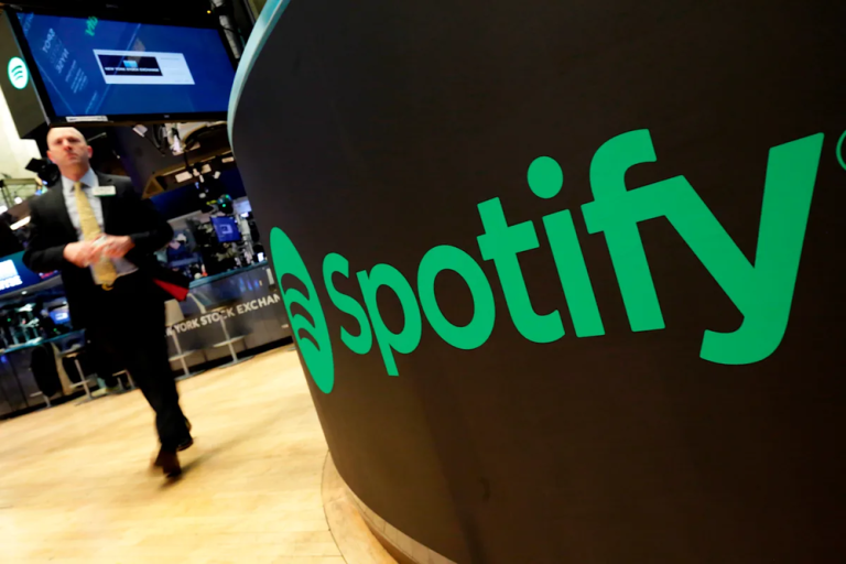 Графік акцій Spotify