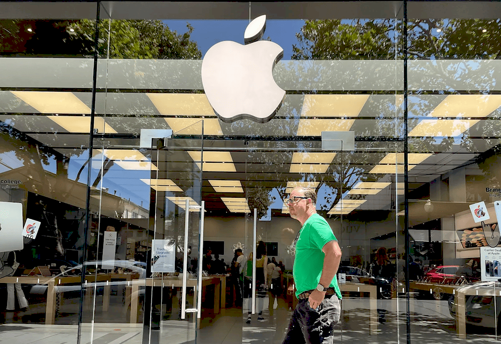 Графік фінансових результатів Apple
