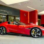 Фінансові результати Ferrari