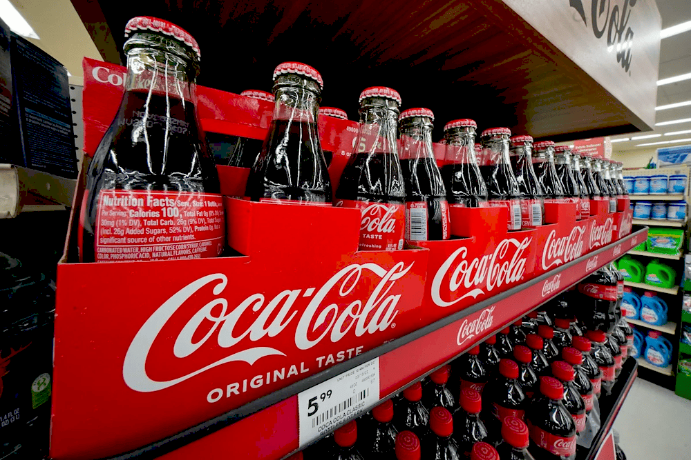 Графік фінансових результатів GM та Coca-Cola