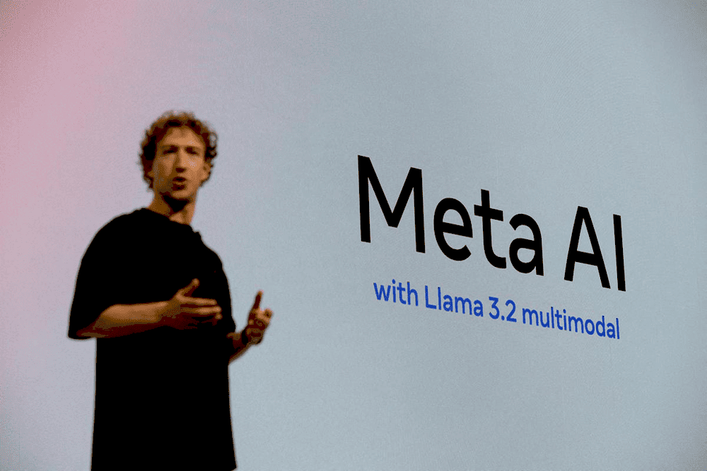 Графік зростання акцій Meta