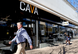 Фінансові результати компаній Cava, CoreWeave, On Holding