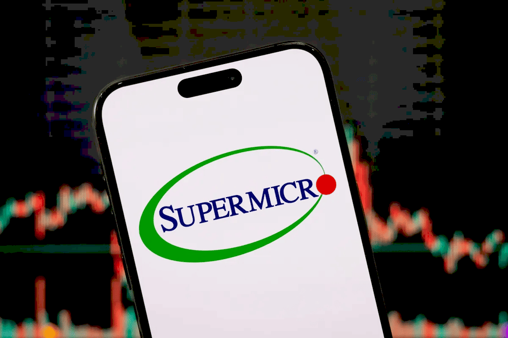 Графік акцій Super Micro Computer