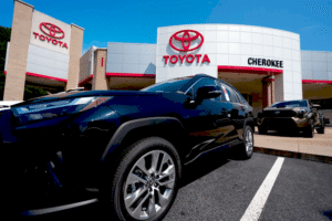 Прогноз прибутку Toyota на 2025 рік
