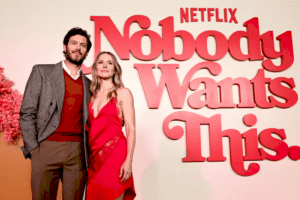 Графік фінансових результатів Netflix