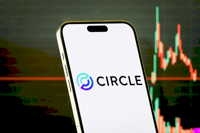 Графік акцій Circle