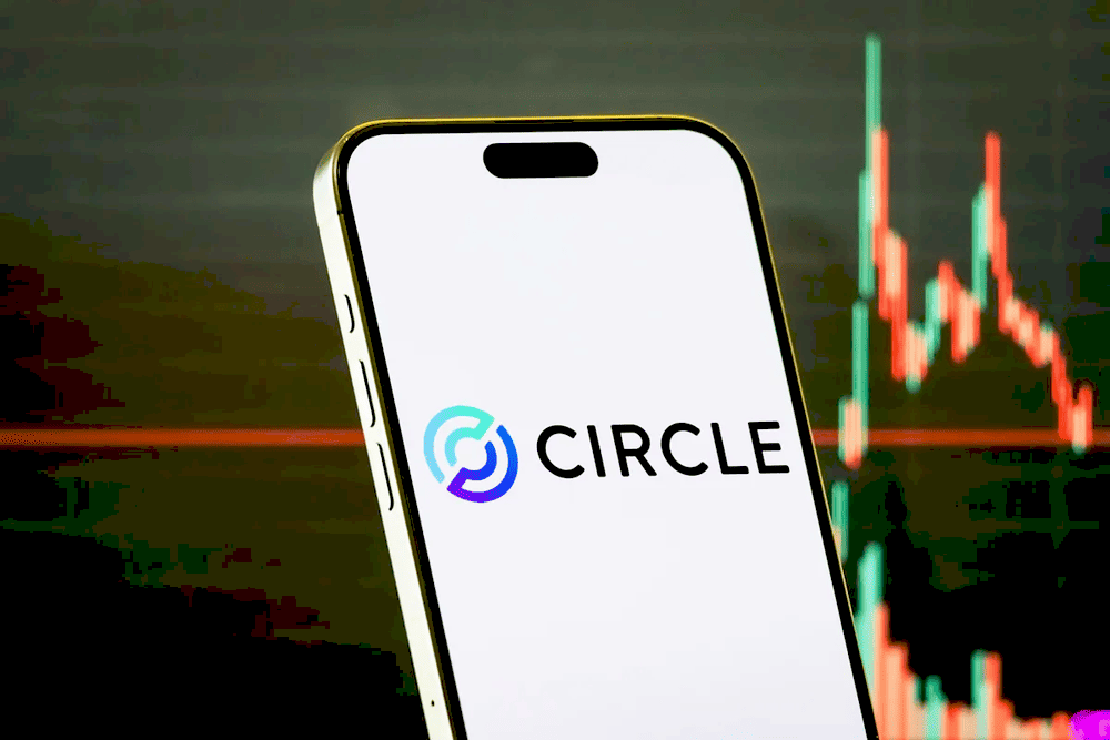 Графік акцій Circle