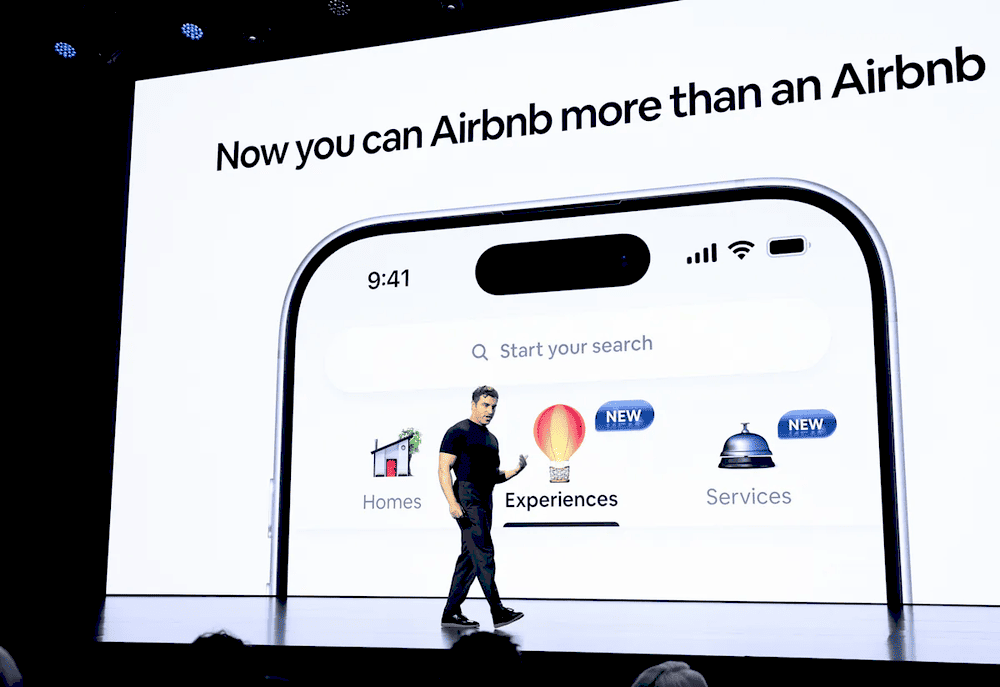 Графік зростання акцій Airbnb