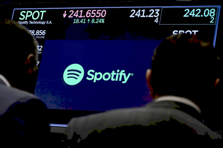 Графік фінансових результатів Palantir, Clorox та AbbVie