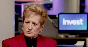 Графік зниження ставок Федеральної резервної системи