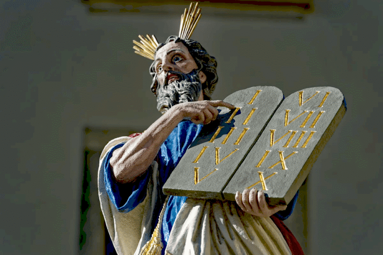 Графік фондового ринку