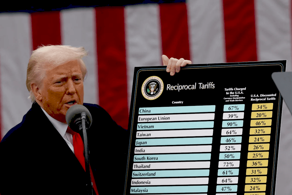 Тарифи президента Трампа на глобальному ринку