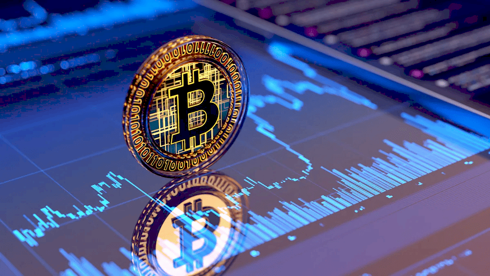 Графік падіння ціни біткоїна