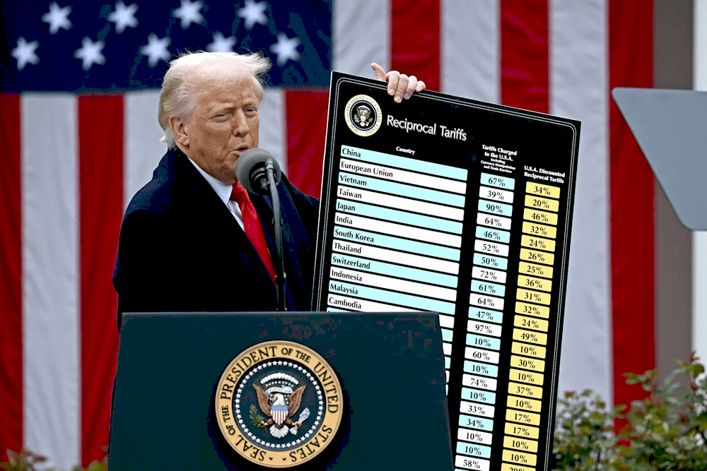 Картинка фінансових новин 2025 року