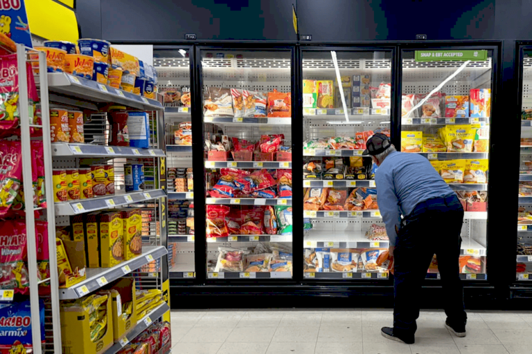 Графік фінансових результатів компаній