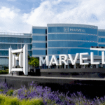 Фінансові результати звітності компаній