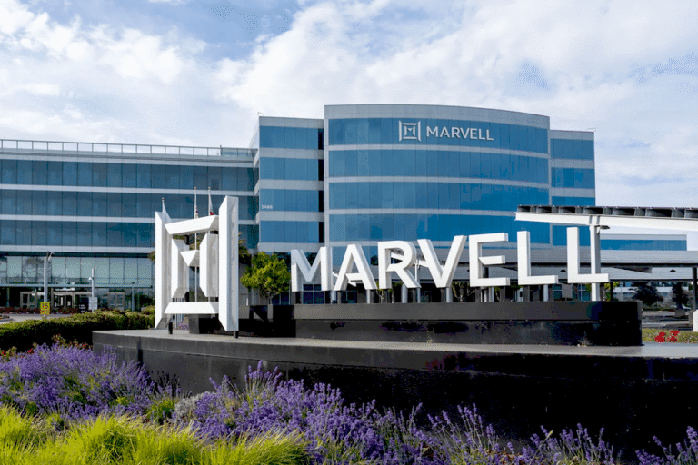 Фінансові результати звітності компаній