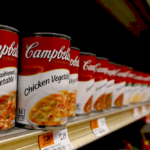 Фінансові звіти компаній S&P 500