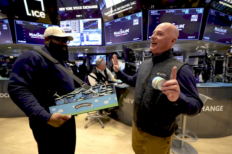 Фондовий ринок США з графіками