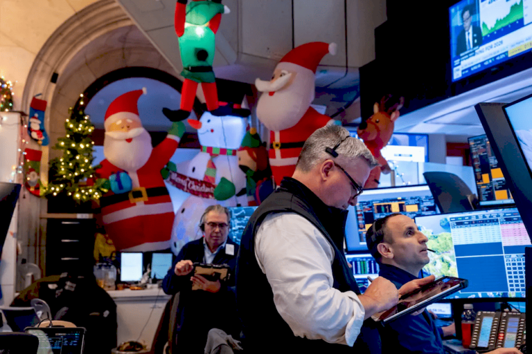 Графік фондового ринку США