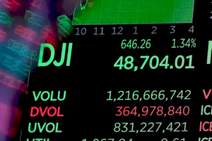 Оптимістичний прогноз для фондового ринку Уолл-стріт на 2026 рік