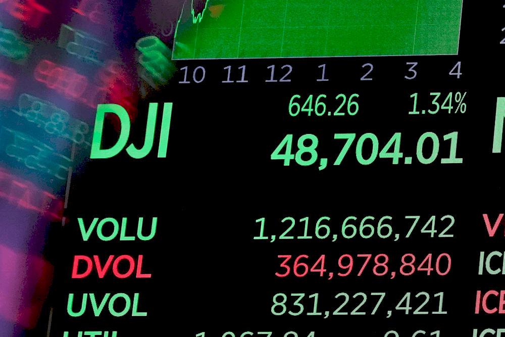 Оптимістичний прогноз для фондового ринку Уолл-стріт на 2026 рік